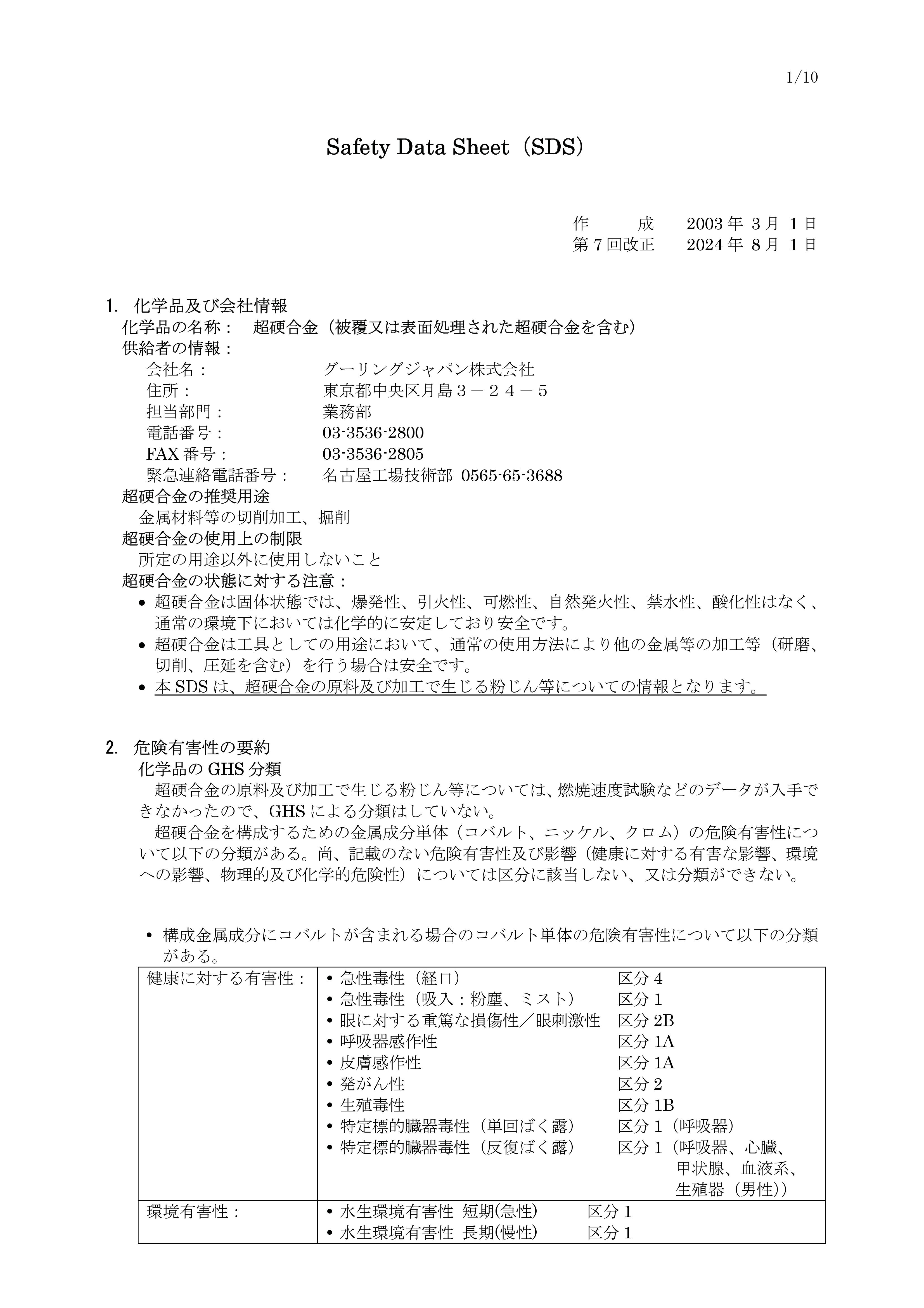 超硬合金製工具SDS